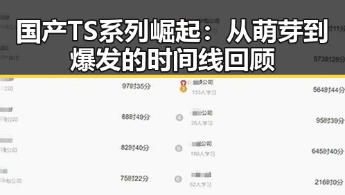 国产TS系列崛起:从萌芽到爆发的时间线回顾